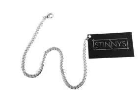 Chunky Wallet Chain